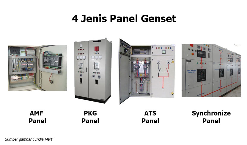 Jenis-jenis-Panel-Genset